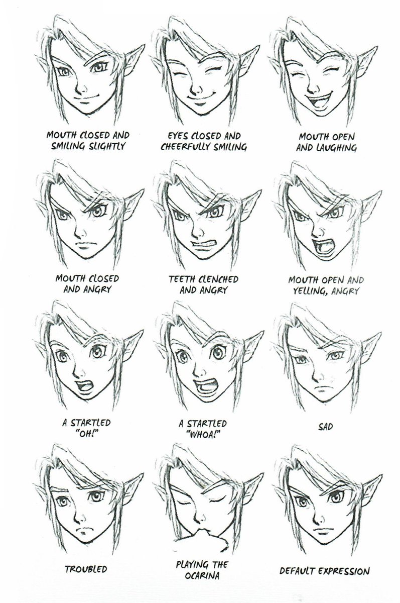 pics Smiling Reference Photo link facial expressions reference sheet