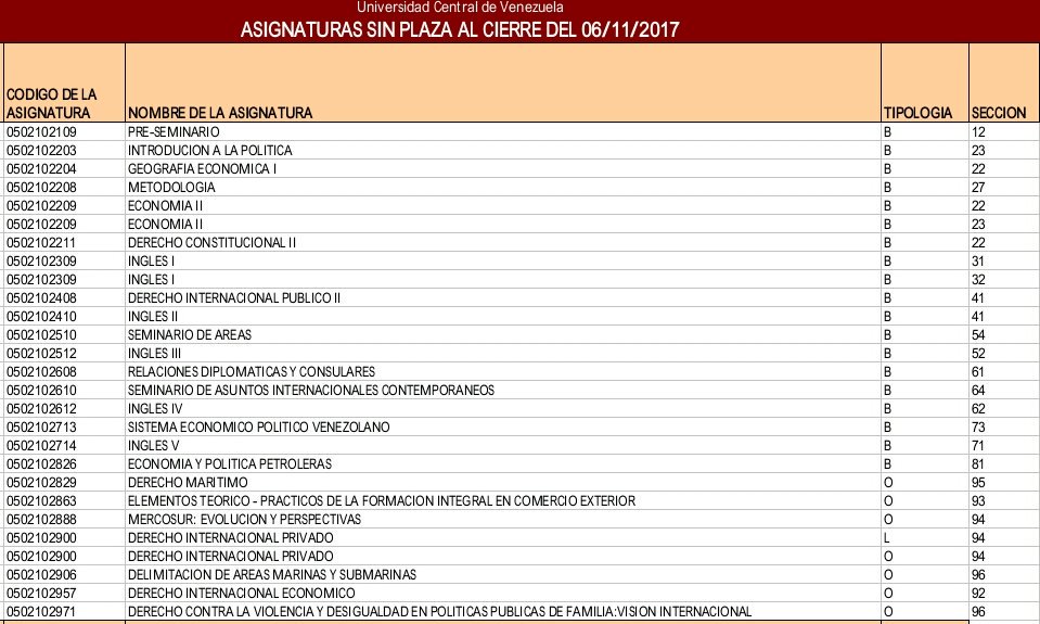 CEEEI UCV tweet media