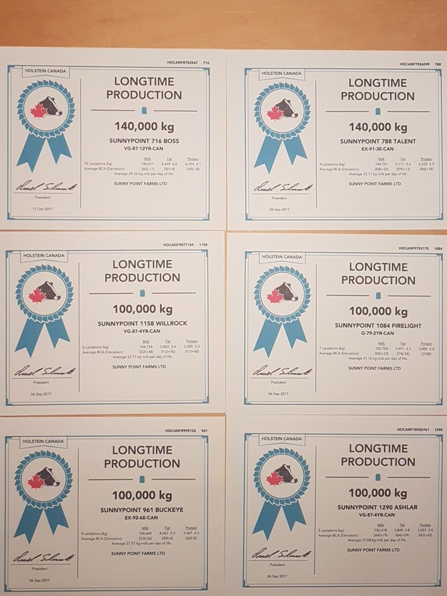 Got some hardware today, these are some of our 100k+cows  longevity=$$$$$