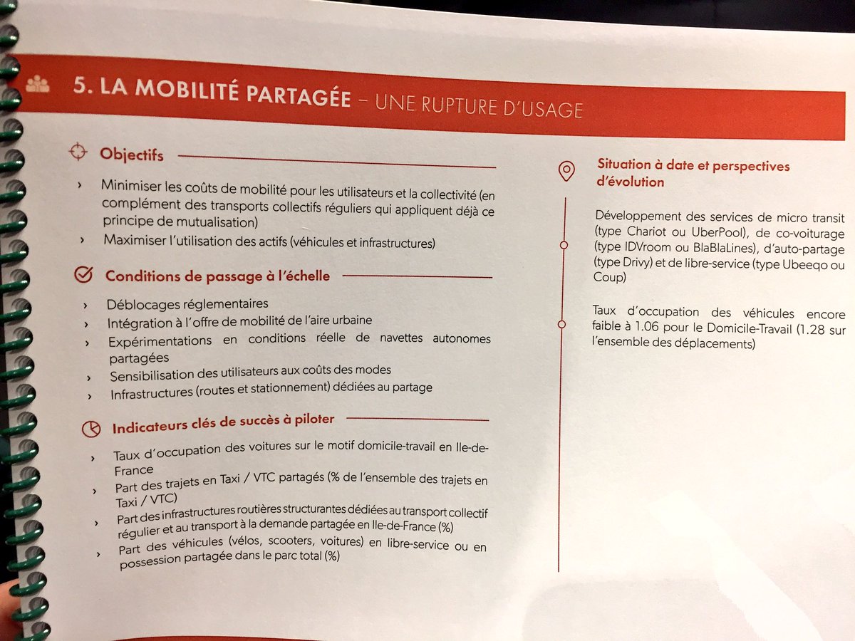 BCGinFrance's tweet photo. On compte 1,06 passagers/voiture en Ile de France pour le trajet domicile-travail. En savoir + : https://t.co/oW54bV31uc #MobilityNation https://t.co/6MSvrSeHI8