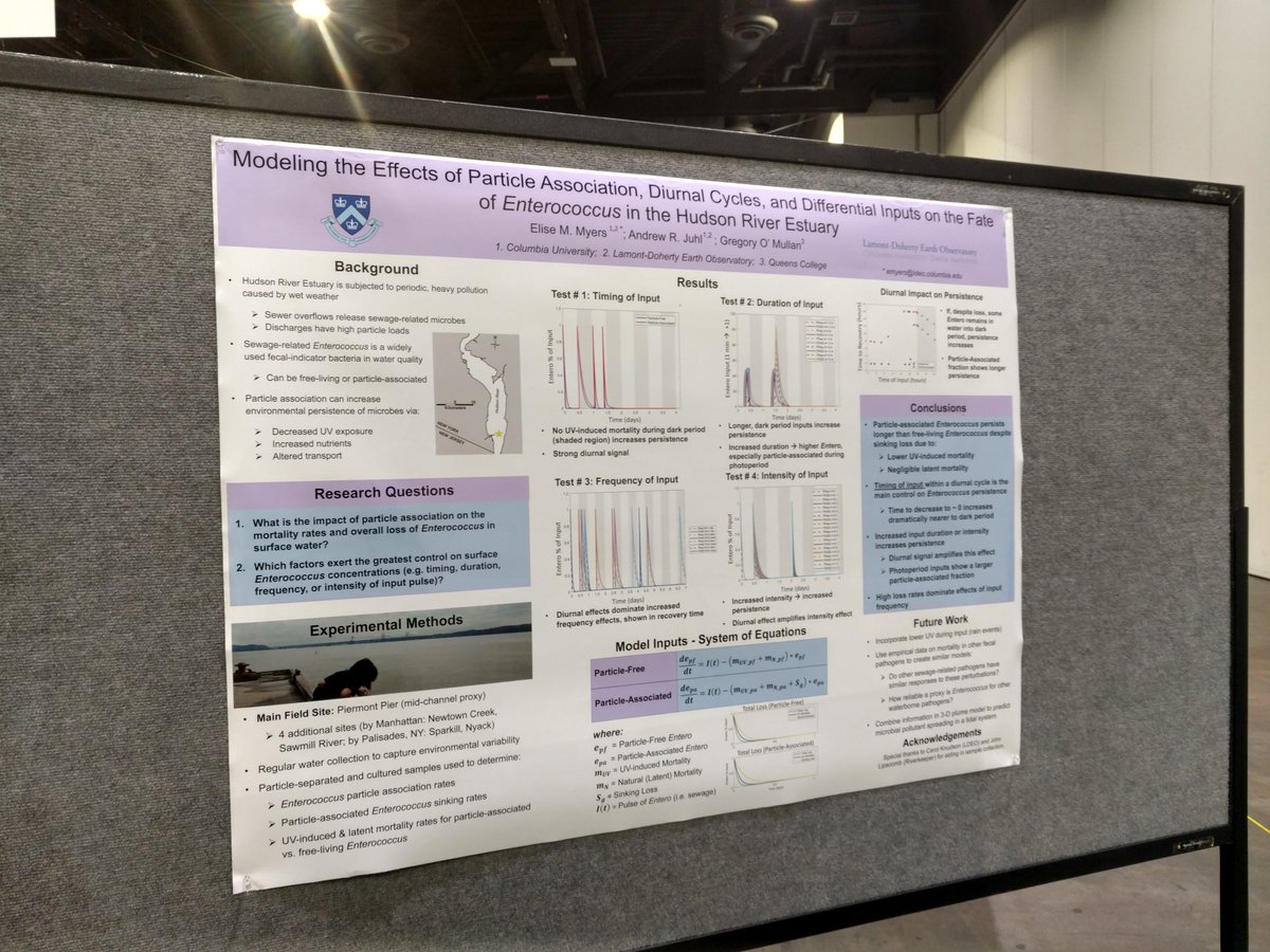 elisemmyers's tweet photo. All set up to present on Wednesday on modeling the fate of fecal indicating bacteria at #CERF2017
#CERFstudents
C075, if you're nearby! https://t.co/U7UBujxhcT