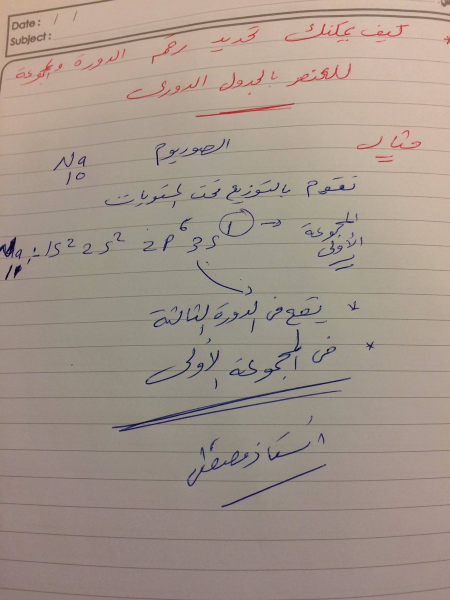 <a href="/senior2020_kw/">الصف الثاني عشر</a> الكيمياء تحديد رقم الدورة والمجموعة للعنصر بالجدول الدوري