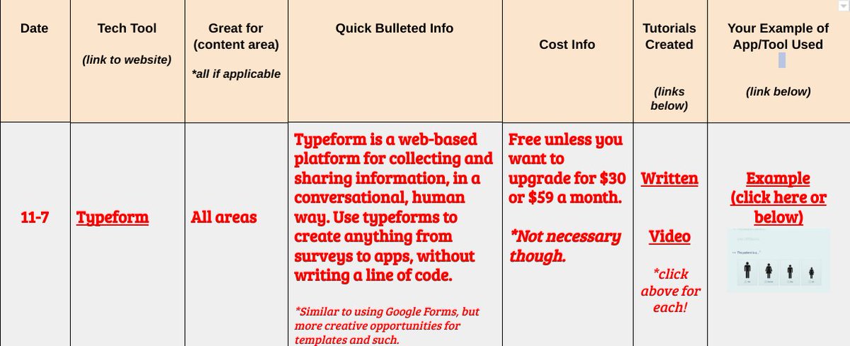 New App of the Week featuring <a href="/typeform/">Typeform</a>. Check out the tutorials using the link! #wwpschat #techtools #appreviews  goo.gl/KhuW3M
