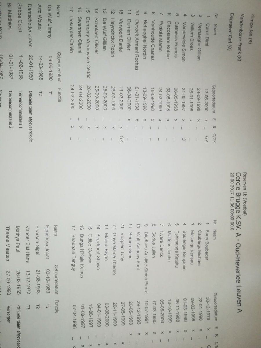 Cercle Brugge Jeugd tweet media