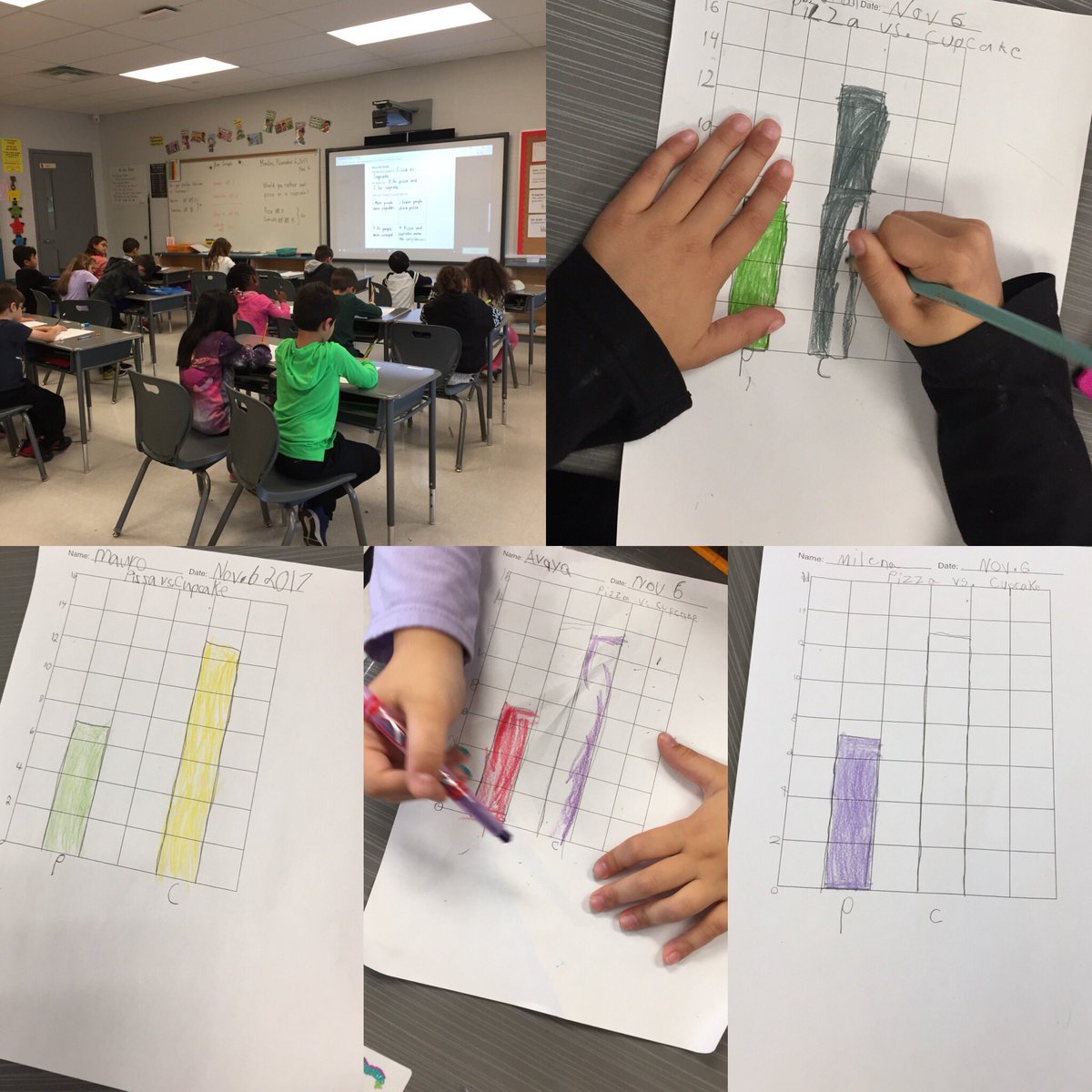 Mrs_G_Cassullo's tweet image. Today, we are exploring Concrete Graphs in Math! #DataManagement #grade2 #learningbyexample @pfs_ycdsb