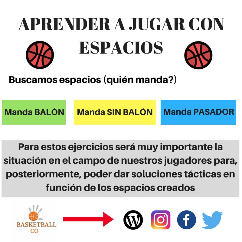 Basketballco2's tweet photo. "Aprender a jugar con espacios en juego reducido" https://t.co/7qSazRUton