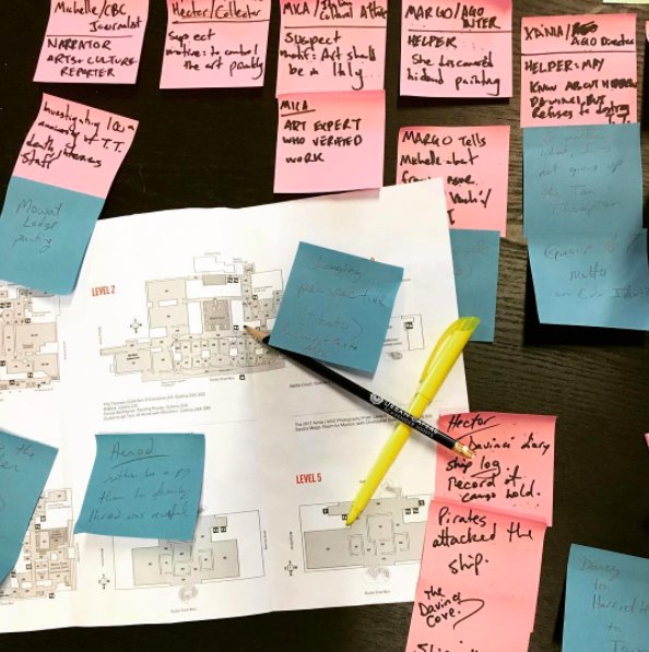 UrbanCapers's tweet photo. Planning our new heist (cough cough), we mean hunt. #definitelynotaheist https://t.co/7rlGhYjcZq