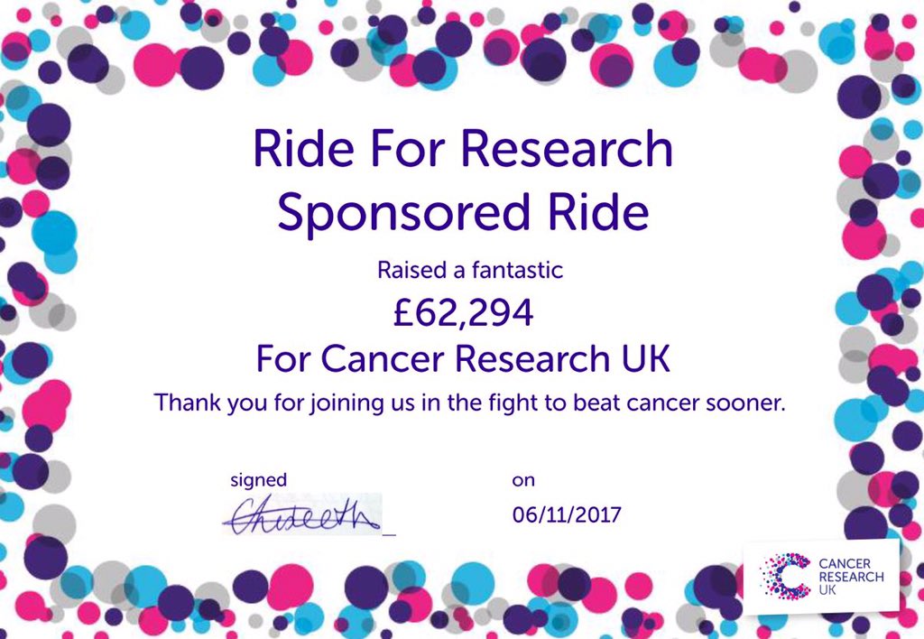 ride4research_'s tweet photo. #raisingmoney @CR_UK #smashedit #welldone #equestrians https://t.co/JHEBjtNjN4
