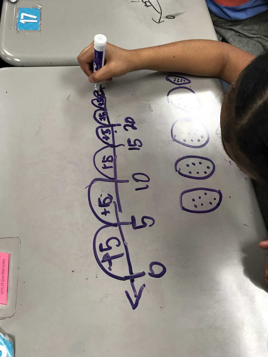MalloryBui's tweet photo. Multiplication ❤️ @AmyCunningham_5 https://t.co/XuMOe0sXI5