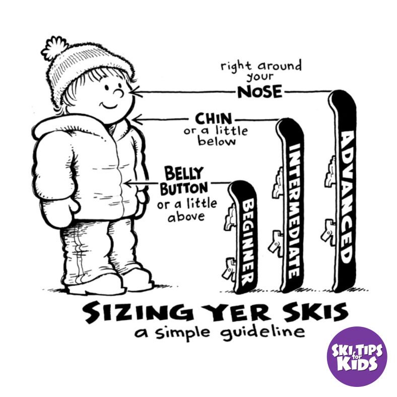 How To Choose Ski Length Chart