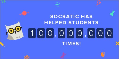 We’re inspired by our committed community of educators every single day. As of today Socratic has helped students with hw 100,000,000 times!