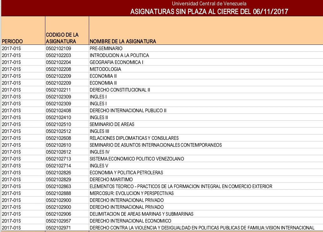 CEEEI UCV tweet media