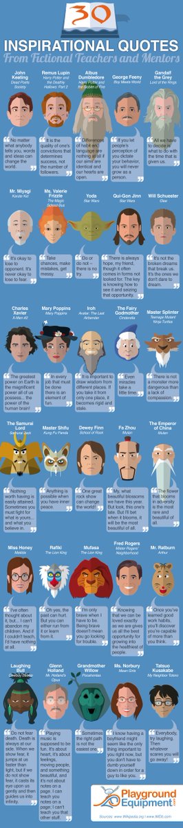 grahamandre's tweet photo. A1: I love these quotes from fictional teachers as well! #primaryrocks https://t.co/RSkpmsqlsr https://t.co/ZQ2zwxt4g5