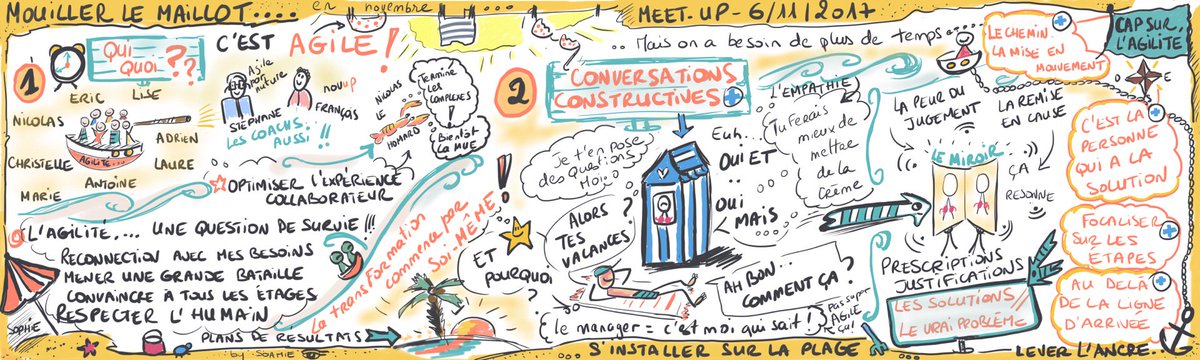Voici le scribing que j'ai réalisé aujourd'hui au 1er Meetup Leadership Agile à Nantes.
<a href="/novup_sas/">NovUp SAS</a> <a href="/stephane_cauchy/">stephane cauchy</a> @BEWIZYU <a href="/MarieCauchyy/">marie_cauchy</a>