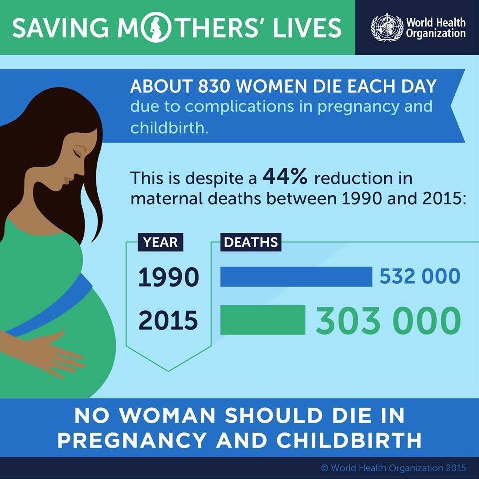 “We must be the generation that ends preventable deaths of women, children and adolescents with sustainable investments” —<a href="/DrTedros/">Tedros Adhanom Ghebreyesus</a>
