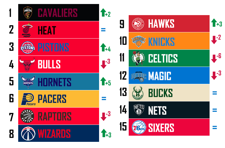 TTFL NBA FR tweet media