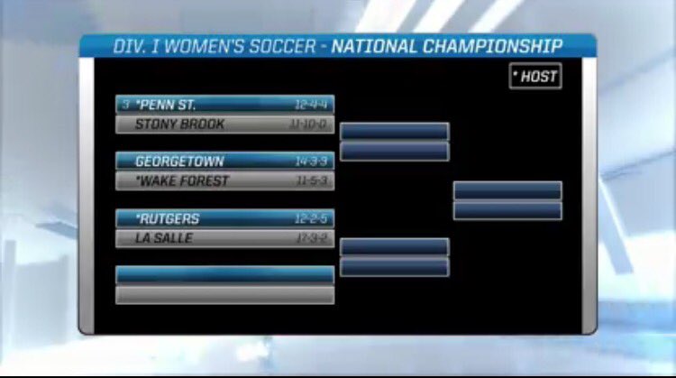 LaSalle_WSOC's tweet photo. Hold up wait a minute, y'all thought we were finished?! LaSalle draws Rutgers in the first round of the NCAA tournament! #GoneDancing https://t.co/aUbYtWkWJJ