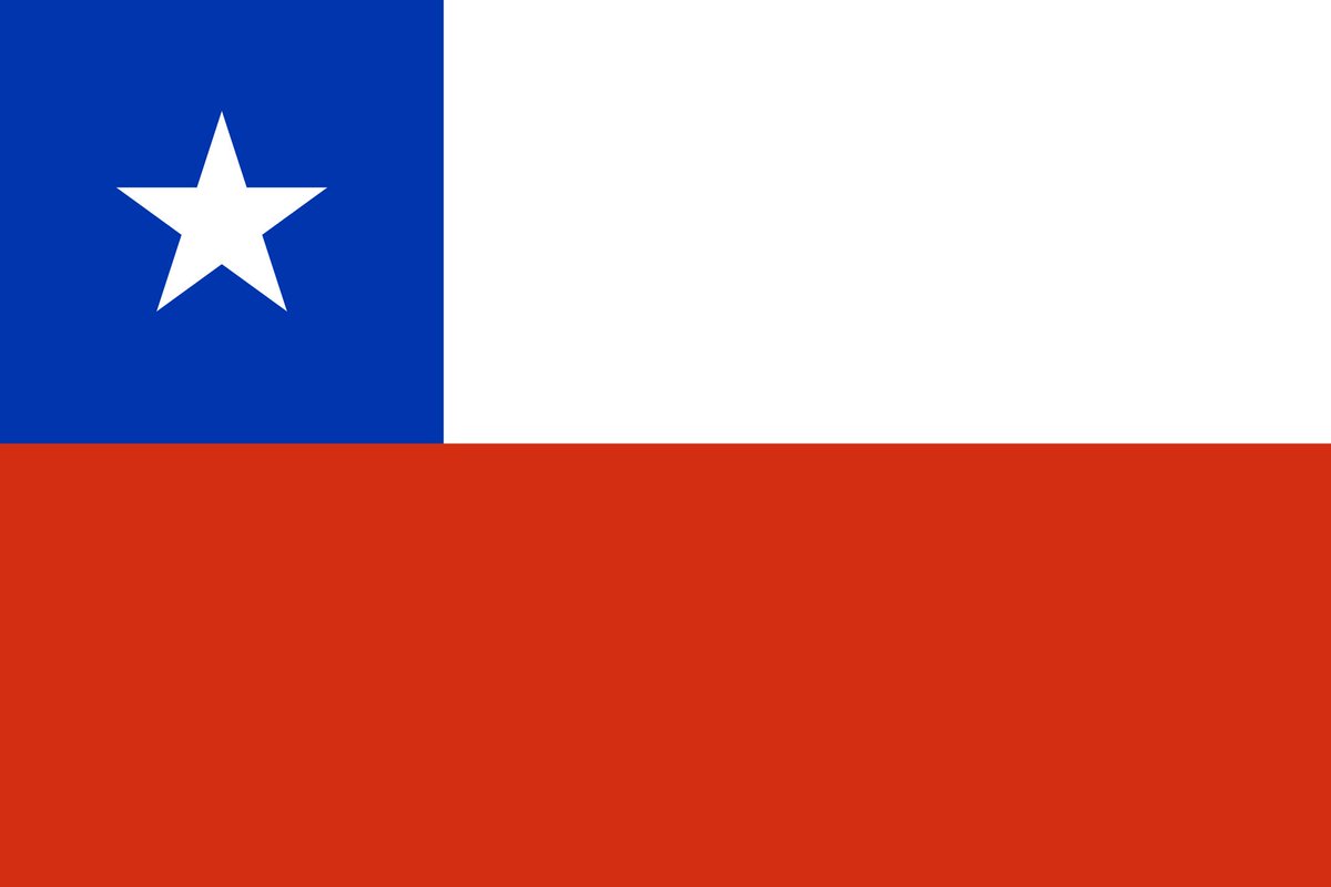 AmericaCupBazoo's tweet photo. Primer Pais en incribirse:
CHILE!
ROSTER: TALO-BLACK-LUCATSIO-DREFQUILA-NOVA-DIEGOLOL-LUKITO-SEMAK-TIO JOZERTO!!
USA #GOCHILE PARA APOYAR! https://t.co/1RaAztEvlR
