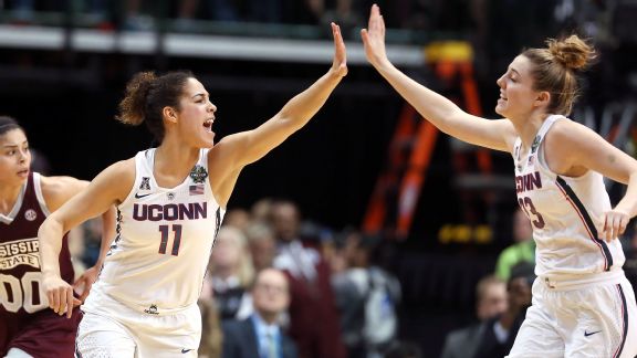 espnW's tweet photo. "This is shocking." -- No one. Ever. 

@UConnWBB returns to top spot by unanimous selection in preseason rankings:
https://t.co/Xi6ad5Lmh4 https://t.co/xnUtfQk9by