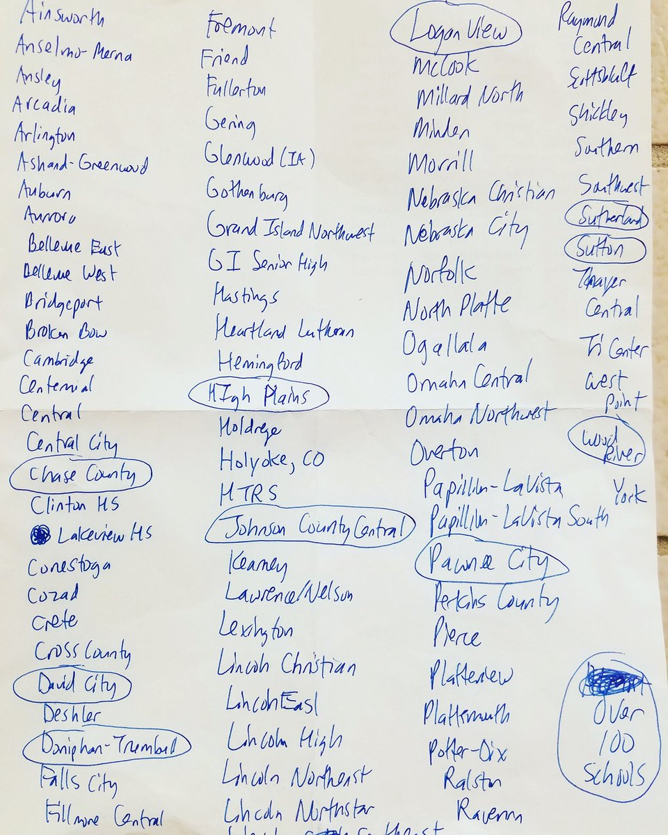 DeMoineAdams's tweet image. Shout out to the 100+ schools who attended @FCANebraska 
 Weekend of Champions! Find your value thru Him! #PlatformforChrist #1Tim4:8
