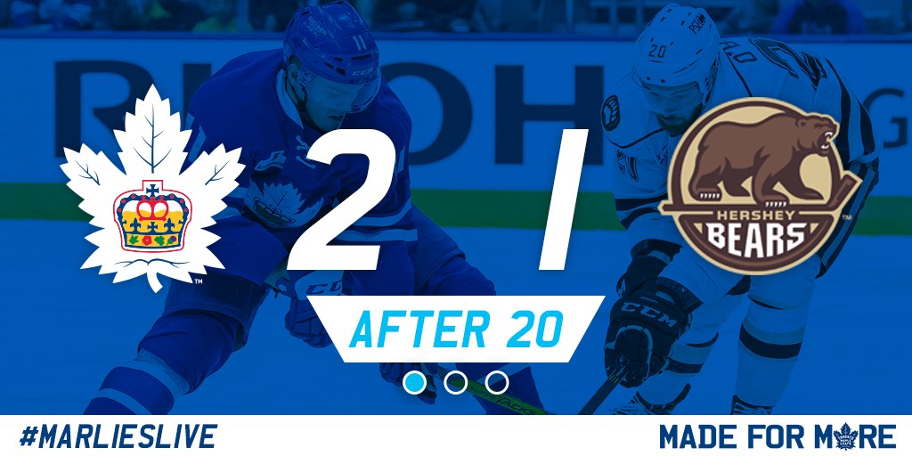 Media Tweets by Toronto Marlies (TorontoMarlies) Twitter