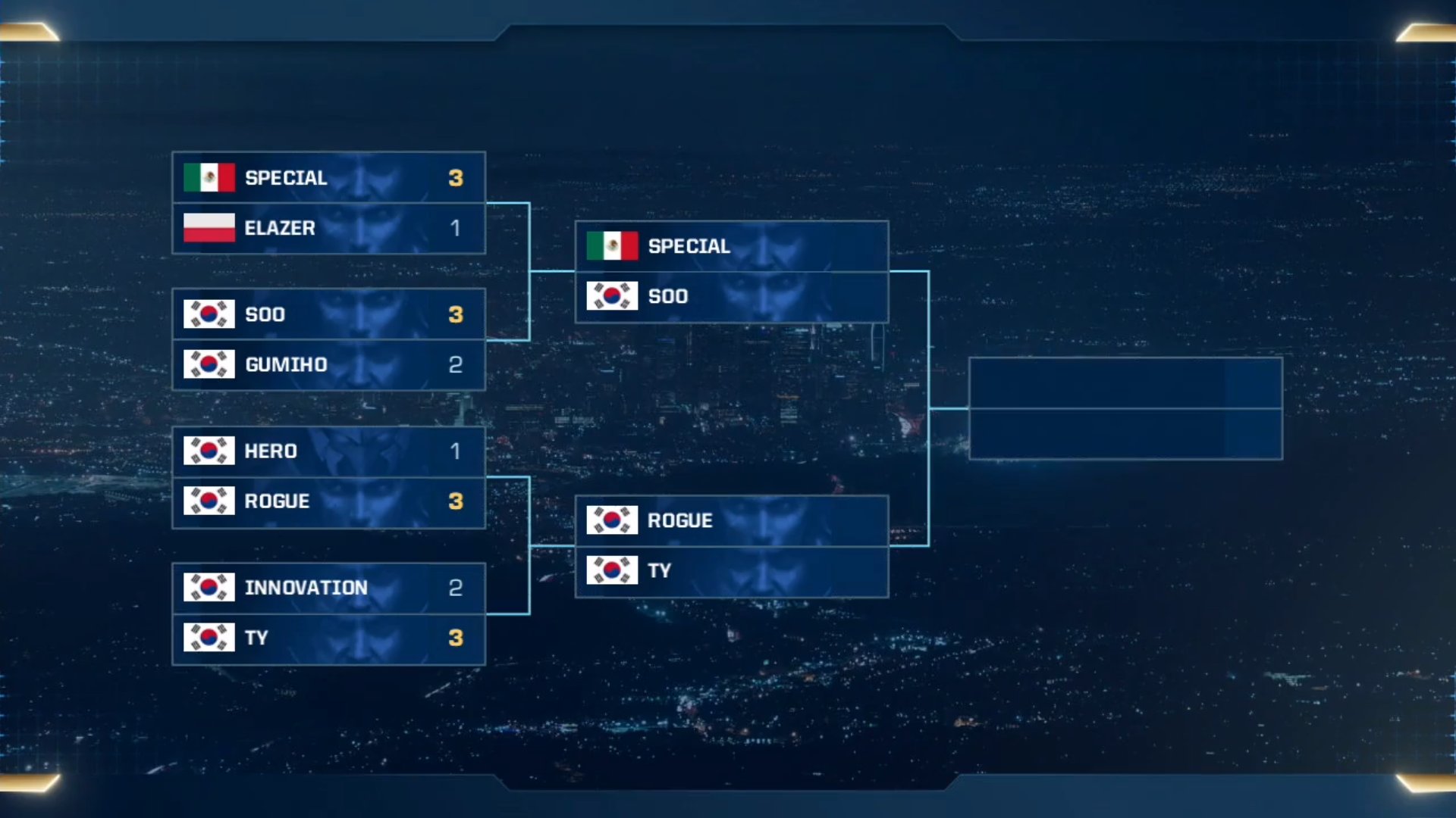 2017 WCS QF