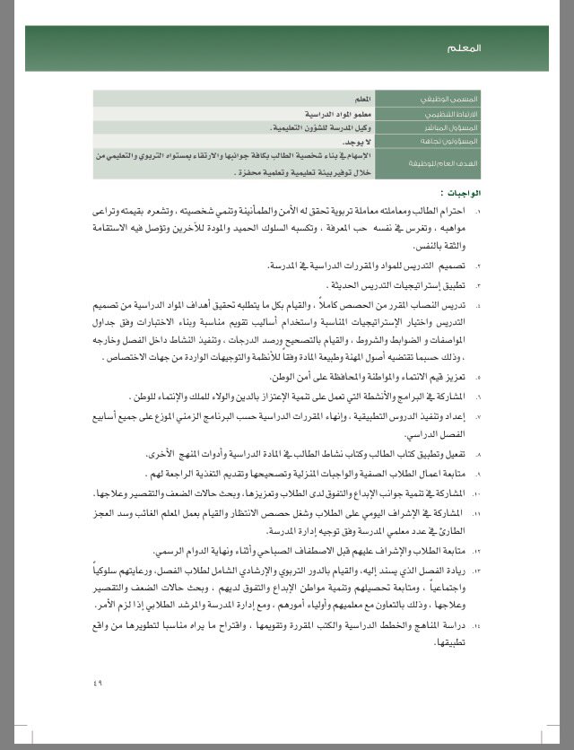 لطيفة الدليهان On Twitter Joli2009 Tunksa مهام المعلم ة كما وردت في الدليل التنظيمي للمدارس Http T Co 1mdgkqnglj