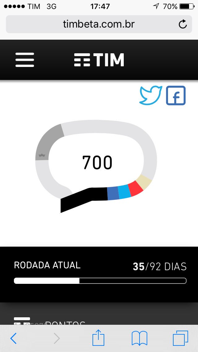 Boa tarde galera vamos lá começou o jogo agora vai... Boa sorte a todos #BetaQuerLab