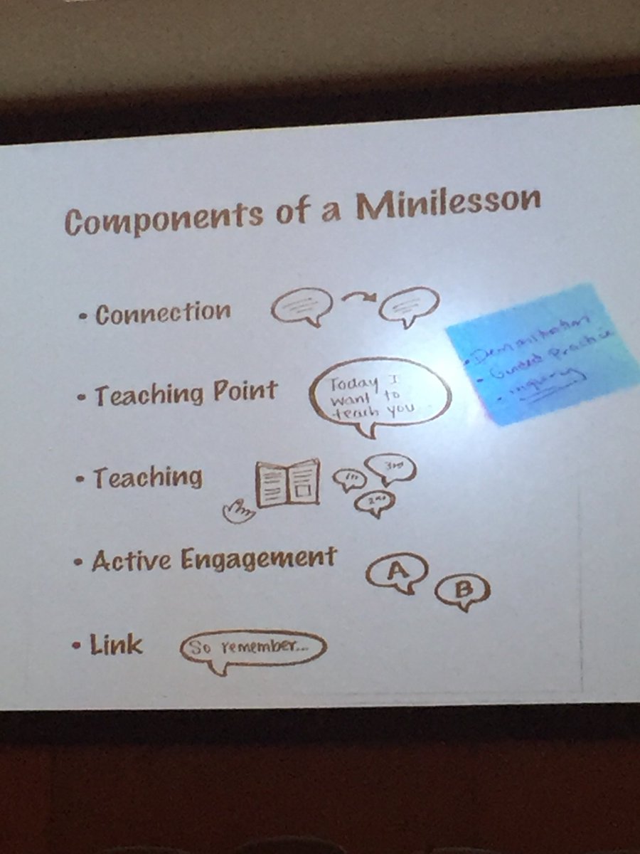 debdsheridan's tweet photo. Once again, TCRWP provides amazing PD &amp; expertly presents Writing Units of Study #LCPS2017 #TCRWP @MichelleCPicard https://t.co/lcJnk606nb