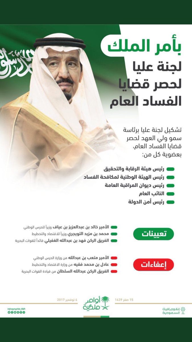 #الملك_يحارب_الفساد اسأل الله ان يقويك ويوفقك لما يحب ويرضى وولي عهدك الامين حفظكم الله