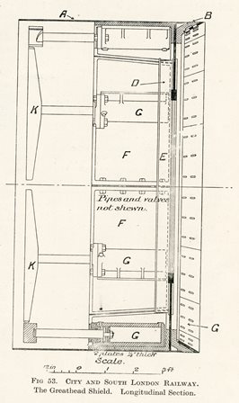 ICELibrary's tweet photo. The City and South London railway opened #onthisday 1890, the first deep tube railway in the world, engineer James Henry Greathead. https://t.co/9RTwYj8VSr