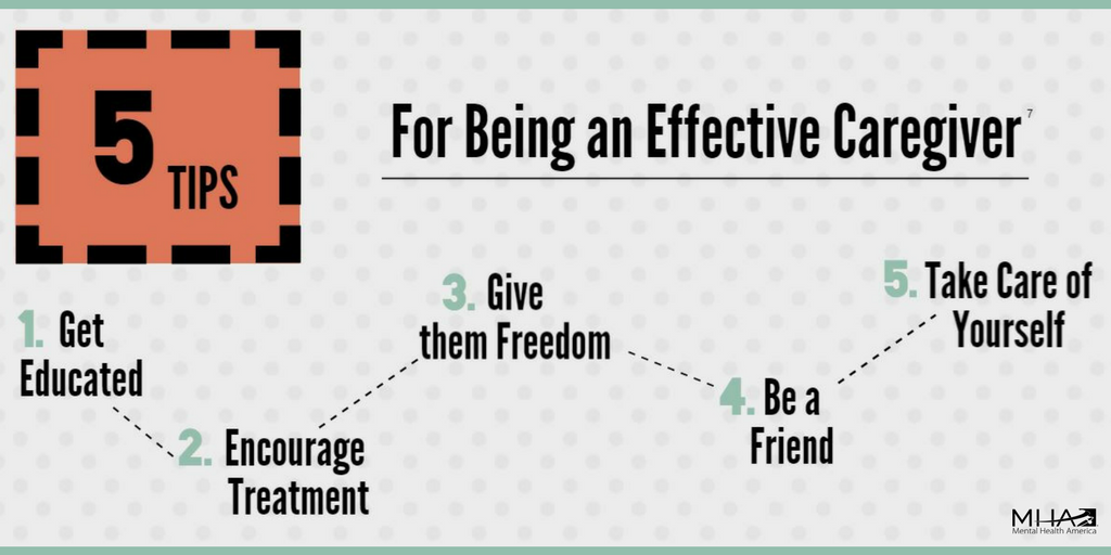 Being an Effective Caregiver bit.ly/2yLrwLj #Caregiving #nfcmonth