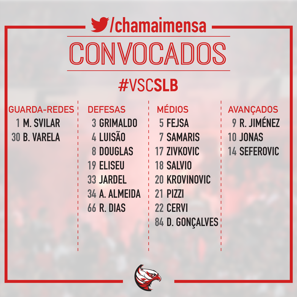 ChamaImensa's tweet photo. Lista de convocados do @SLBenfica para a 11ª jornada da #LigaNOS frente ao Vitória SC. #VSCSLB https://t.co/QIXNF0eqcQ