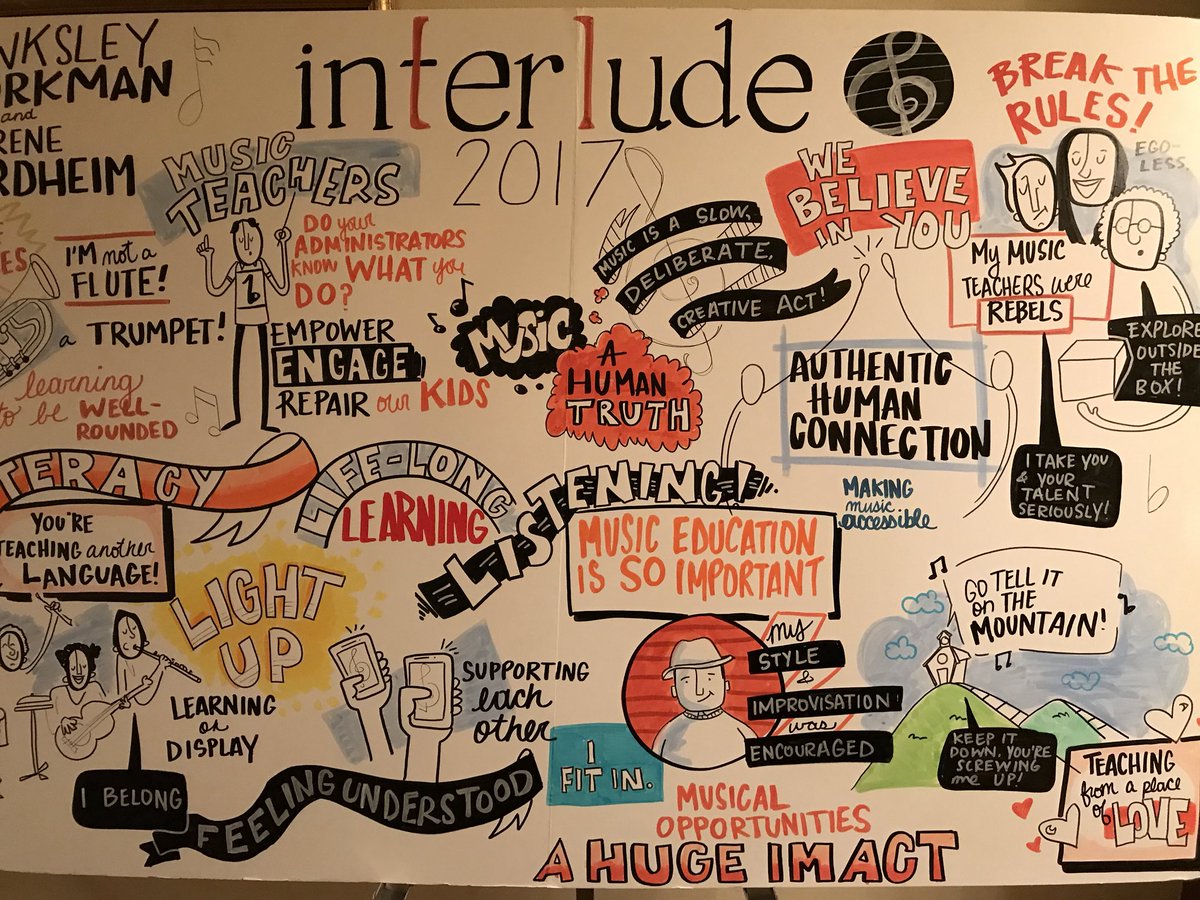 MsSpurgiasz's tweet photo. A great couple of days of learning and making music at OMEAโs Interlude Conference in Huntsville! ๐ต๐ผ #interlude2017 #pdsbMusic https://t.co/GzAV9xhK5B