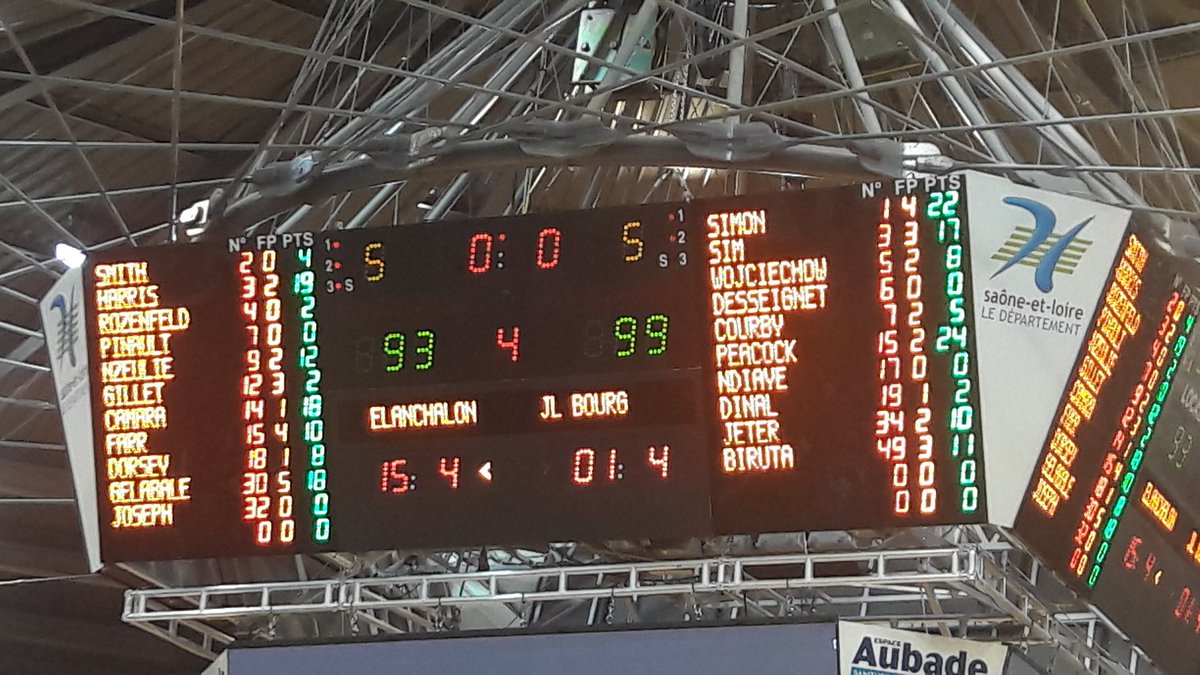 Quel final ! Bravo la <a href="/JLBourgBasket/">JL Bourg Basket</a> pour cette belle victoire #objectifplayoffs