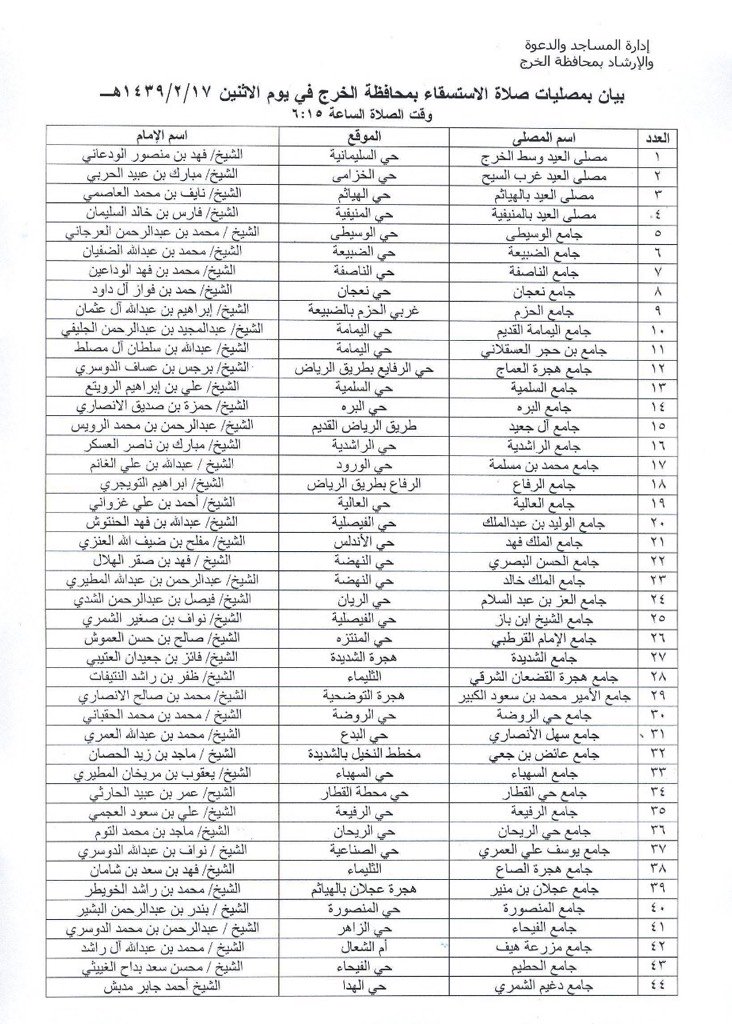 توقيت الاذان في الخرج