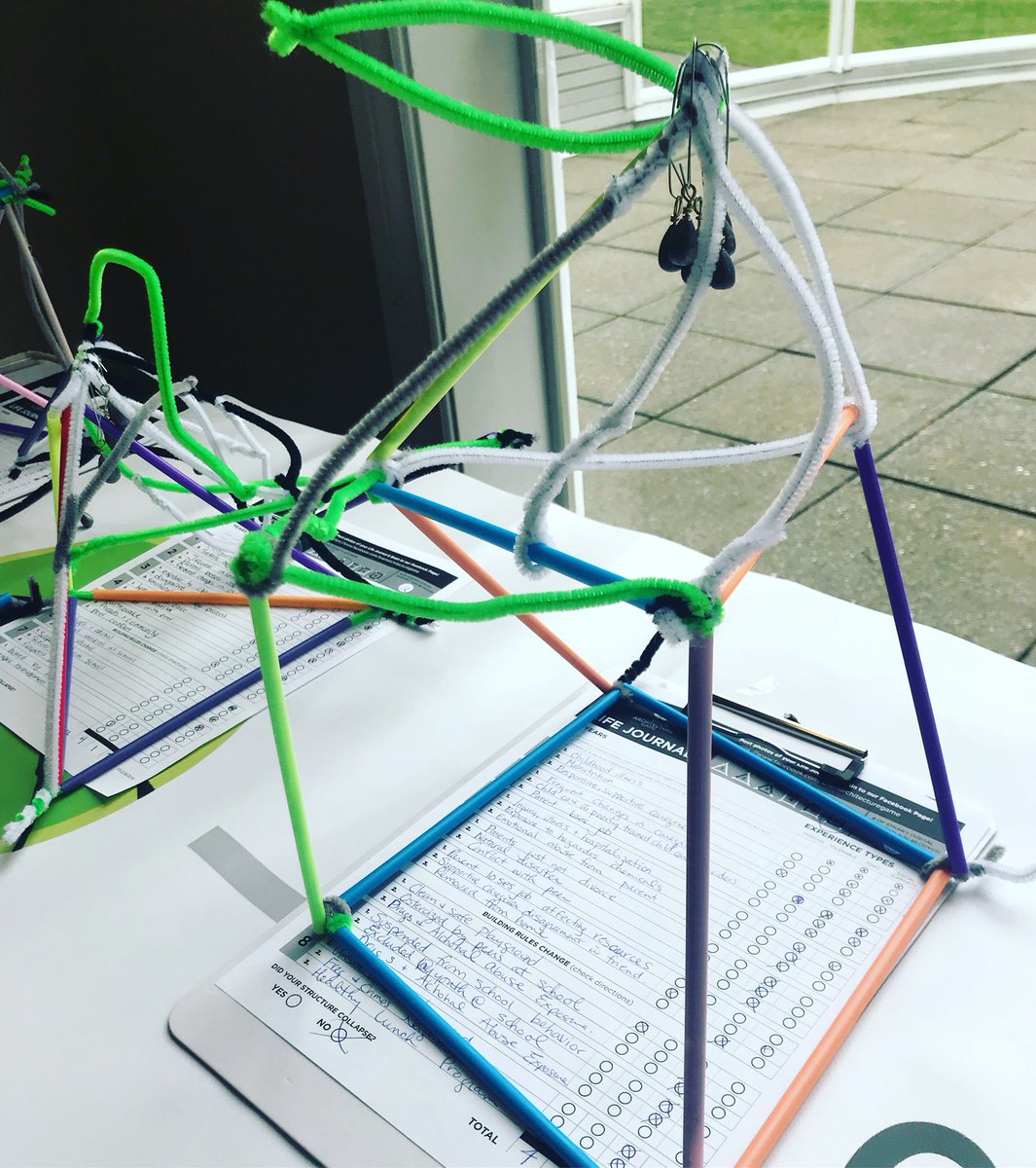ChildsSong's tweet photo. A Child’s Song Adoption Conference is playing the Brain Architecture game! #achildssongservices #brainarchitecture game #traumainformed https://t.co/HAXPJN3XQb