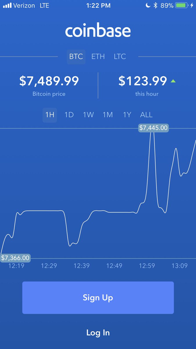 realtycoinsinc's tweet photo. A new Bitcoin all time high $7,489.00 #bitcoins #cryptoccurencies #realtycoins coming soon. https://t.co/EWSwzp6gu4
