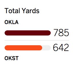 Do we have a 2017 General College Football thread? - Page 19 DN0_57JX0AAc4lu