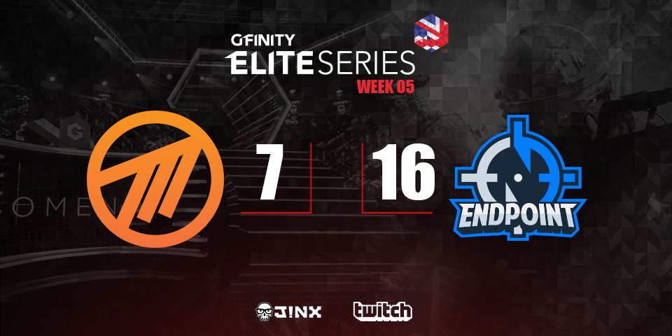 Method's tweet photo. #MethodCSGO try to bring it back, but @teamendpoint take the @Gfinity #EliteSeries 7-16. GGWP. https://t.co/KHsjmwBrkz
