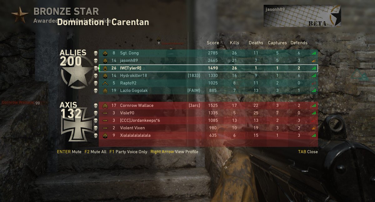 TylerRacey's tweet photo. Really enjoying #CODWW2, great job @SHGames! @Cornrow_Wallace was the only one to take me down on this fantastic Carentan throwback! https://t.co/qUlOyreTfo