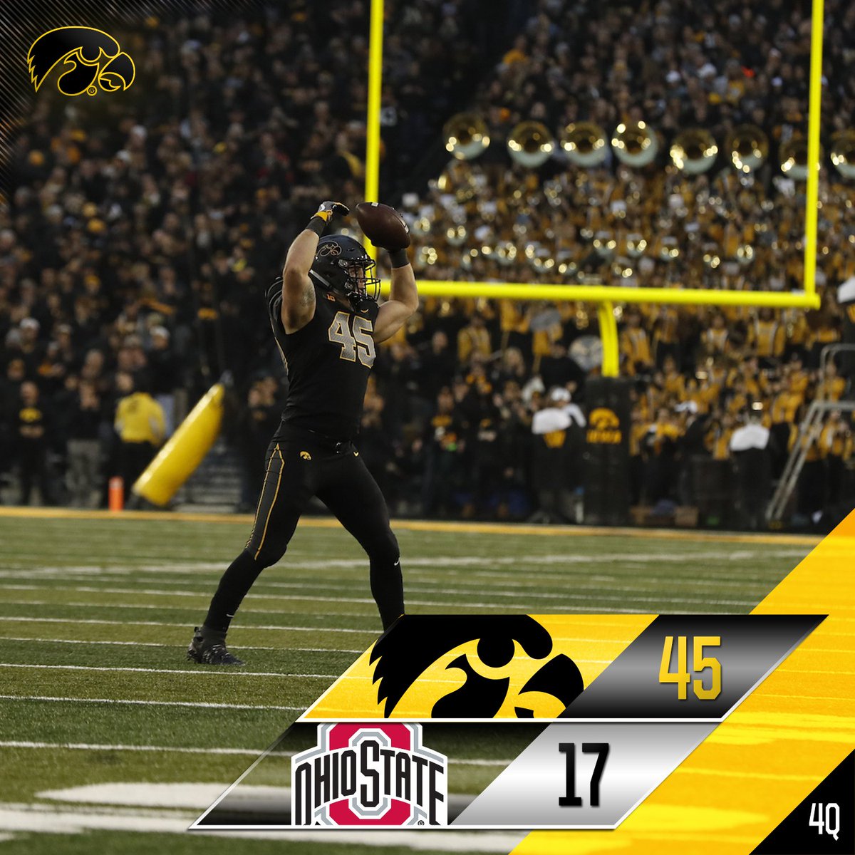 Hawkeye Football tweet media