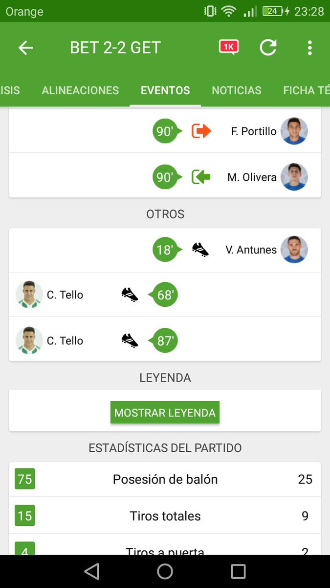 erzoty's tweet photo. @FantasyLaLiga porque no dais como asistencias los dos goles del Betis a c.Tello?? https://t.co/xcXPTW7UlF