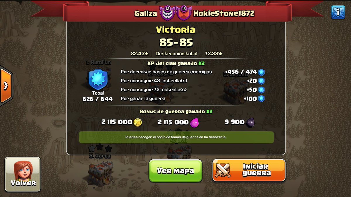 Gran guerra dos nosos chicos, demostrando actividade e loitando pola victoria, xusta e con sufrimento pero a Victoria queda en Galiza. FORZA