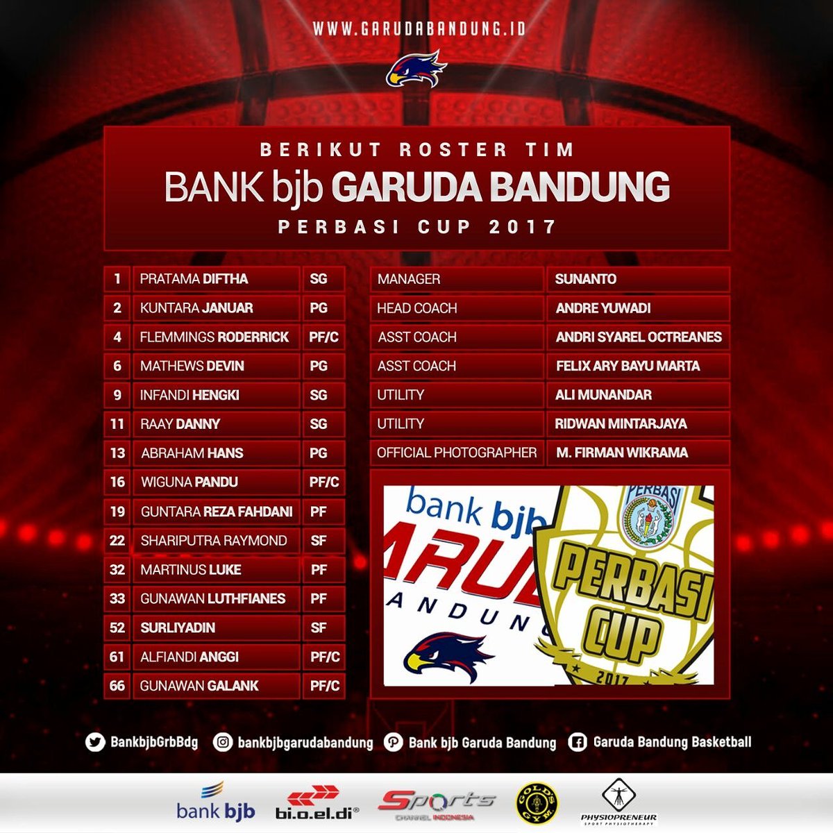 Berikut roster tim bank bjb Garuda Bandung untuk Perbasi Cup 2017.