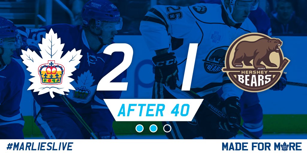 Media Tweets by Toronto Marlies (TorontoMarlies) Twitter