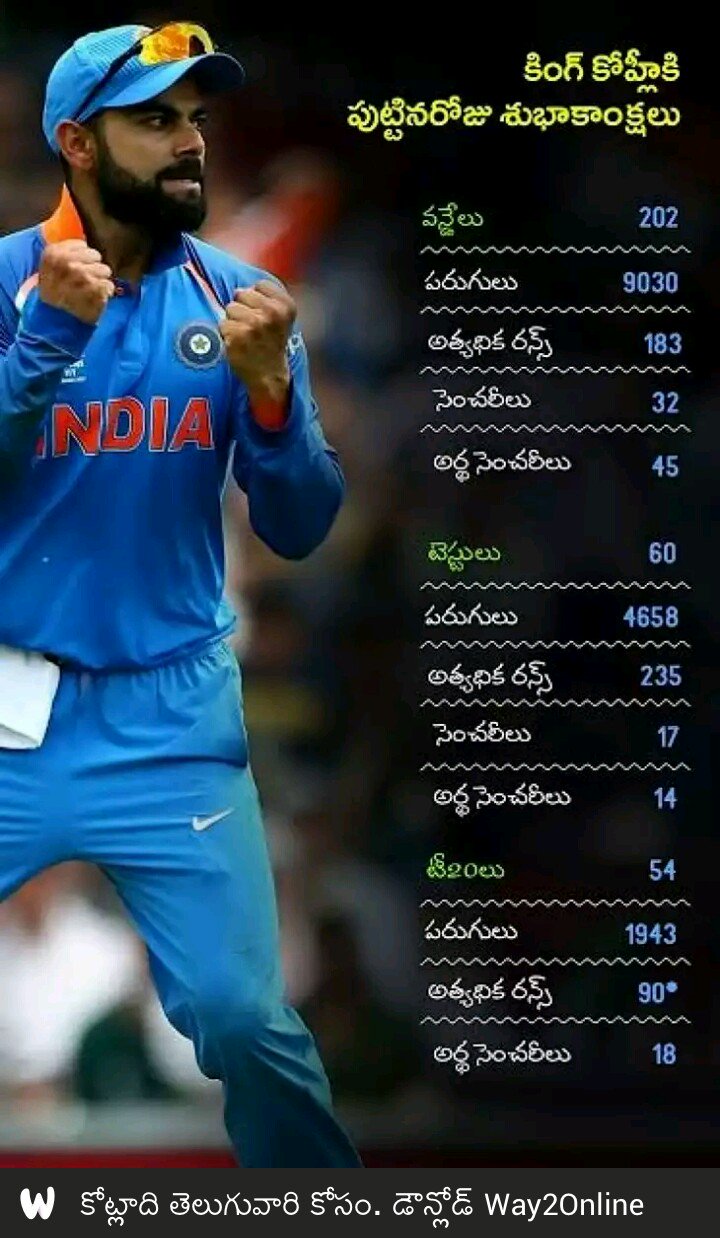 Happy birthday cricket hero Virat Kohli 