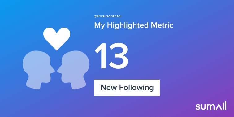 PositionIntel's tweet image. My week on Twitter 🎉: 1 New Follower, 1 Tweet, 13 New Following. See yours with sumall.com/performancetwe…