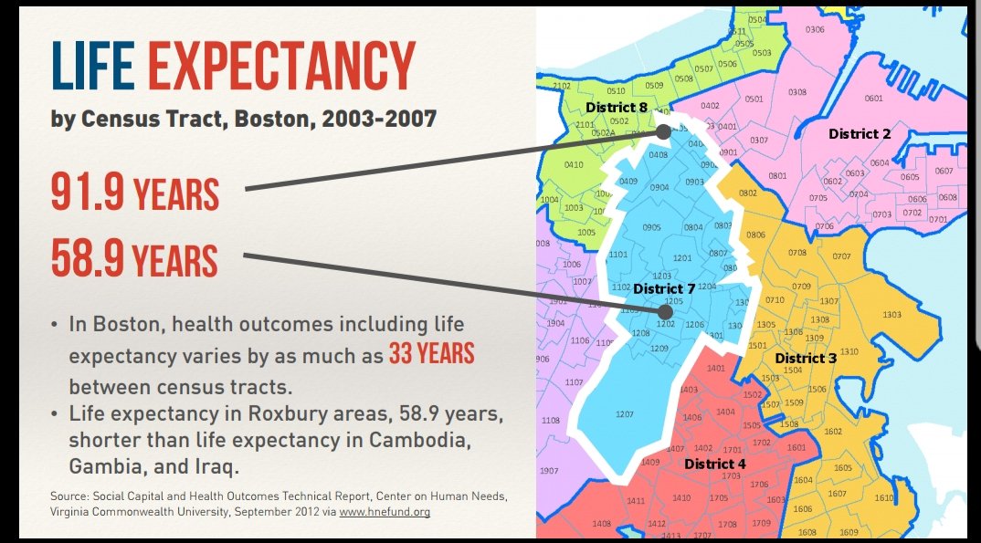 titojackson's tweet photo. #Boston, I'm running for Mayor because our Zip Codes are Overwriting Our Genetic codes in life expectancy. #weareboston #titoformayor https://t.co/Fp0HYiR5DA