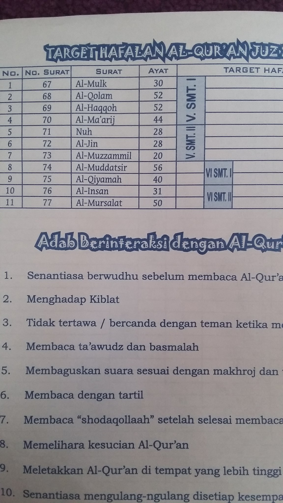 Hilik Ku Aink on Twitter "Beklah sodara2 Sebelum memulai Ini pra kuiz doang Yg mereply akan diikutsertakan di KuizSemproel 2 Kls berapa SD kah anda